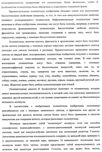 Гены и белки brachyspira hyodysenteriae и их применение (патент 2440369)