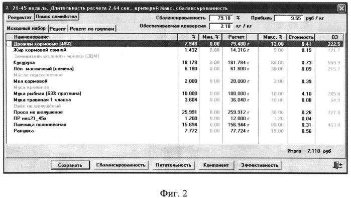 Устройство составления по различным критериям оптимизации близкого к экономически наилучшему кормового рациона и приготовления близкой к экономически наилучшей кормовой смеси при программируемом росте животных и птицы при наличии информации об их живой массе (патент 2553384)