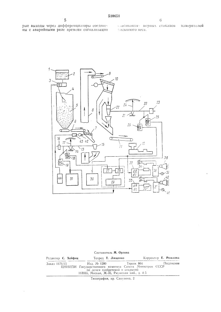Устройство для измерения и регулирования насыпного веса сыпучих материалов в потоке (патент 510651)