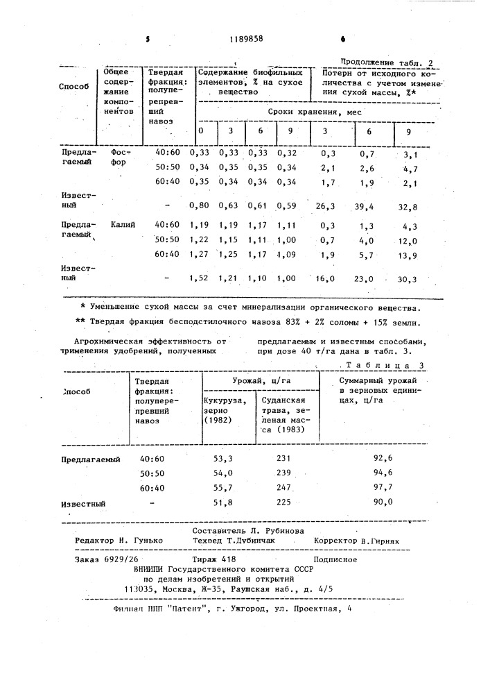 Способ получения органического удобрения (патент 1189858)