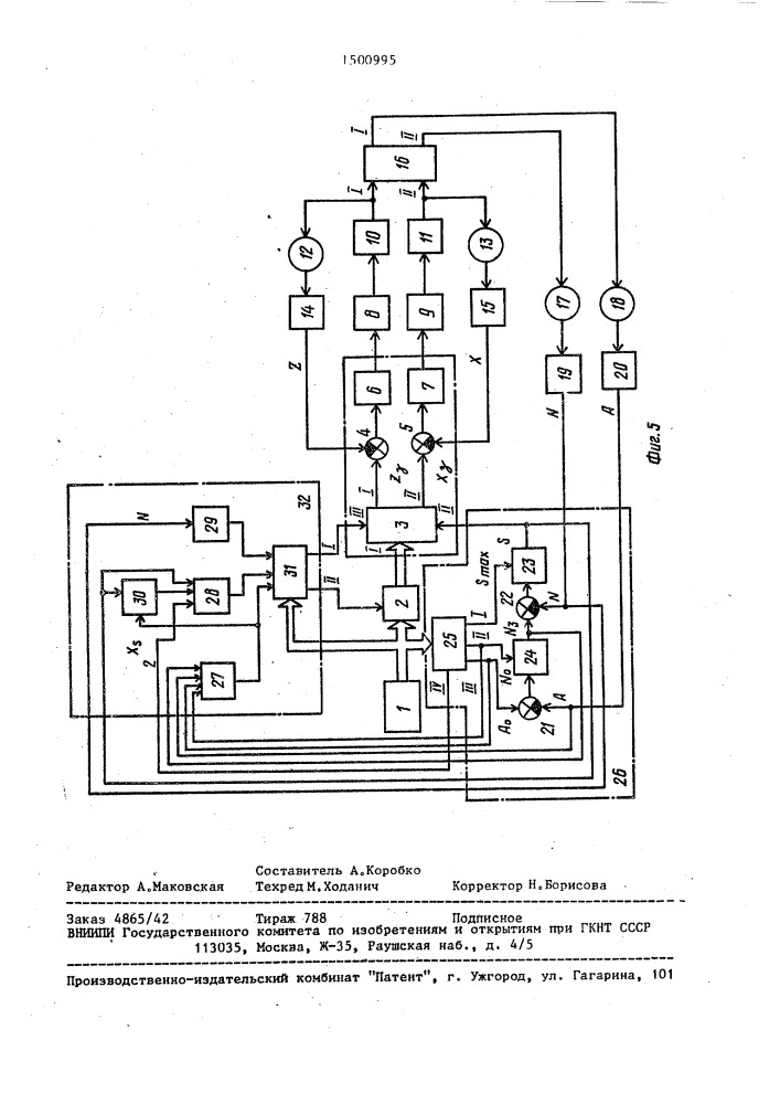 Способ ограничения вибраций технологической системы (патент 1500995)