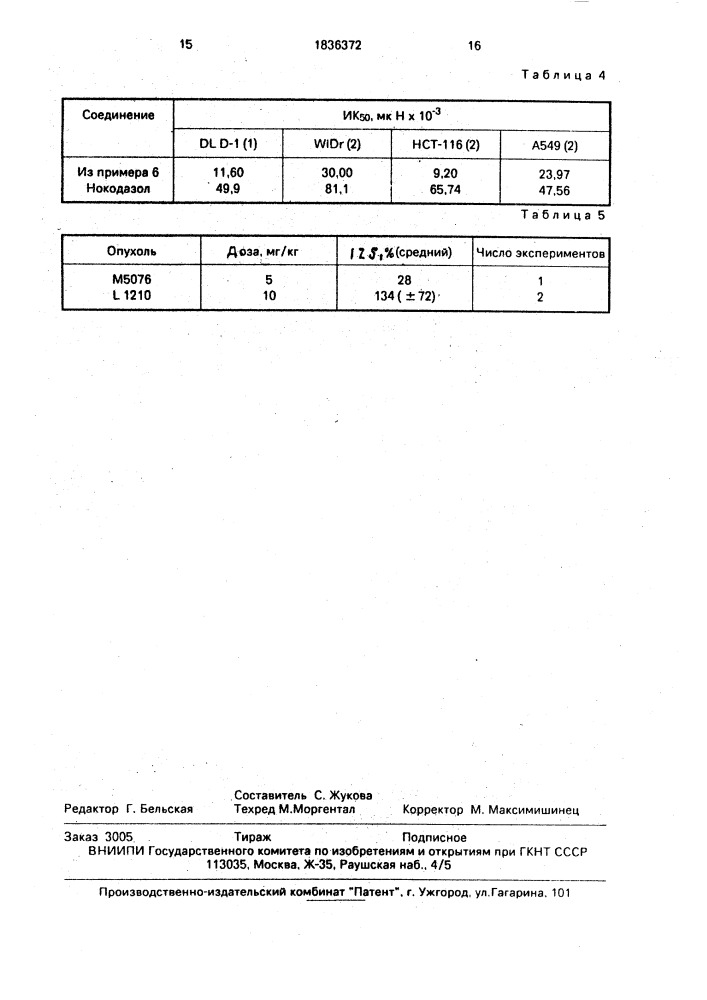 Способ получения имидазопиридазинов (патент 1836372)