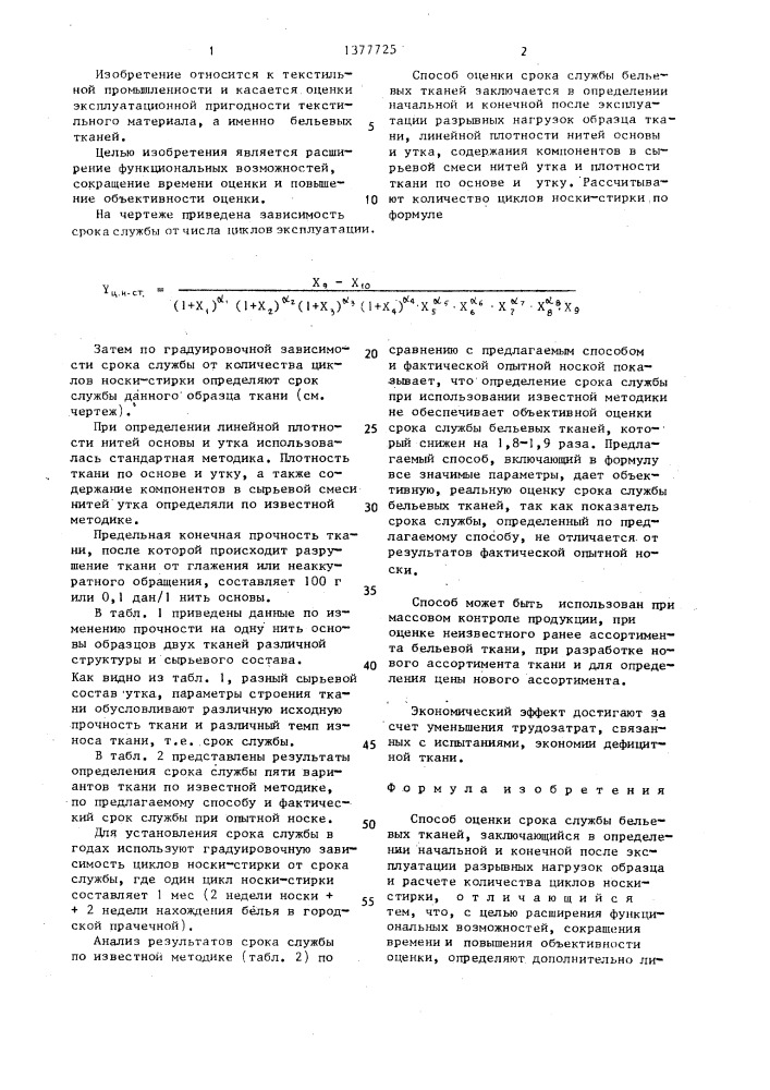 Способ оценки срока службы бельевых тканей (патент 1377725)