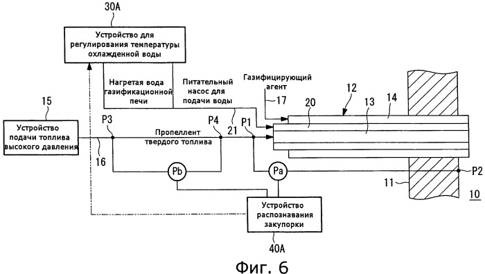 Горелка для хорошо коксующихся углей (варианты) и газификатор, содержащий такую горелку (патент 2442930)