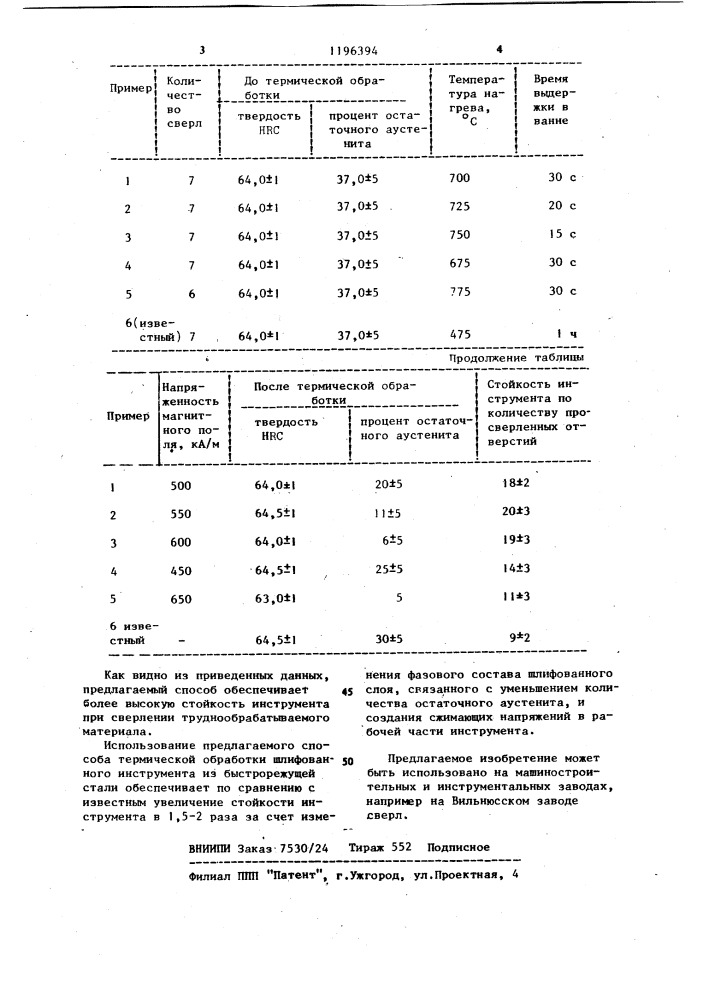 Способ обработки инструмента из быстрорежущей стали (патент 1196394)