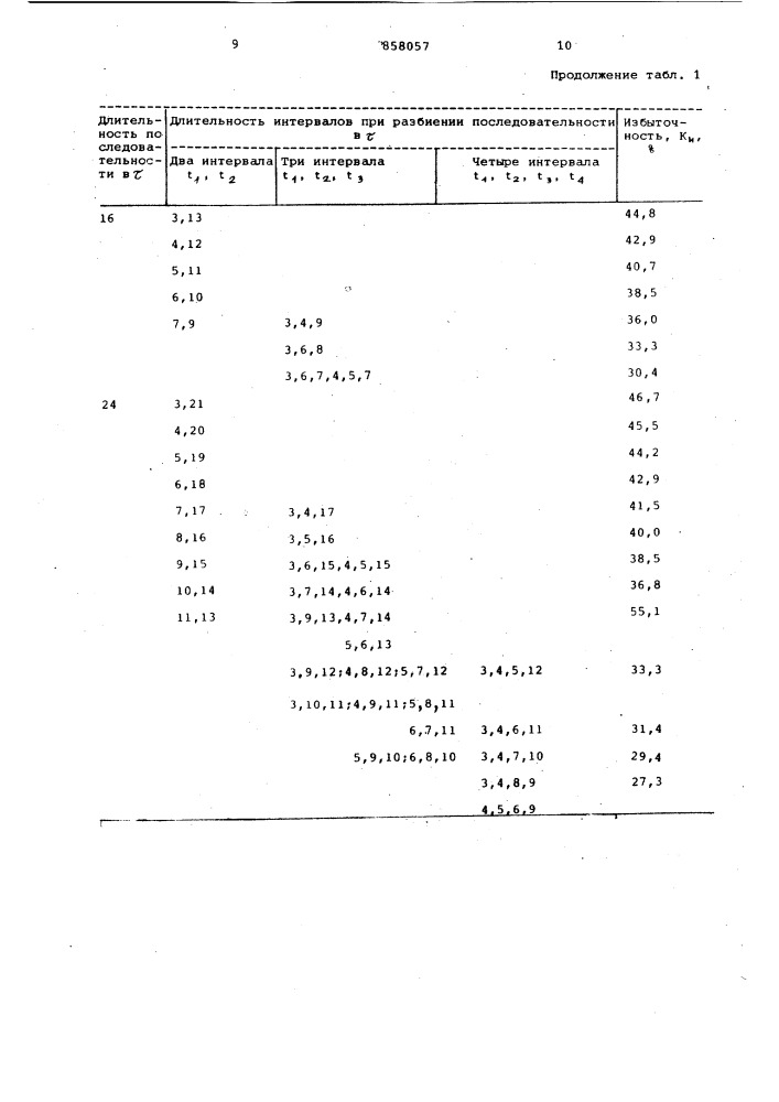 Способ контроля принимаемых дискретных сигналов (патент 858057)