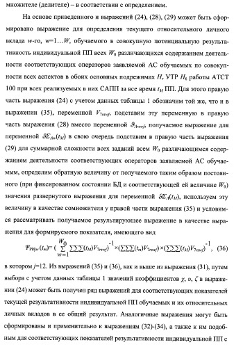 Многоцелевая обучаемая автоматизированная система группового дистанционного управления потенциально опасными динамическими объектами, оснащенная механизмами поддержки деятельности операторов (патент 2373561)