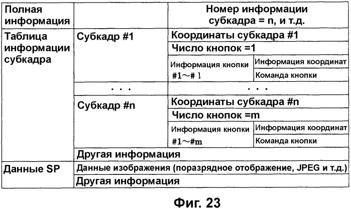 Носитель для записи информации, устройство и способ записи информации, устройство и способ воспроизведения информации, устройство и способ записи и воспроизведения информации (патент 2355050)