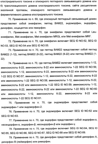 Способы лечения мочеполовых-неврологических расстройств с использованием модифицированных клостридиальных токсинов (патент 2491086)