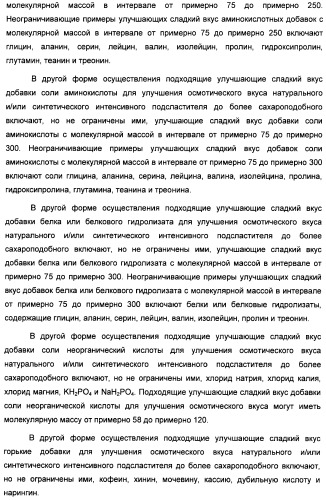 Интенсивный подсластитель для регулирования веса и подслащенные им композиции (патент 2428050)