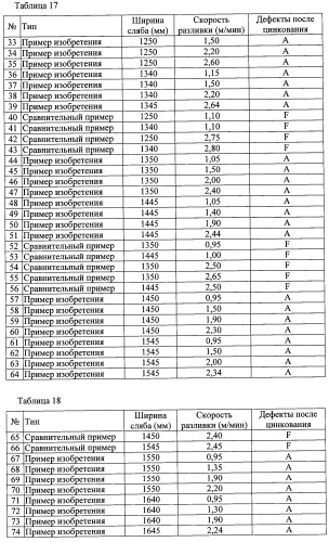 Способ непрерывной разливки стали (патент 2505377)