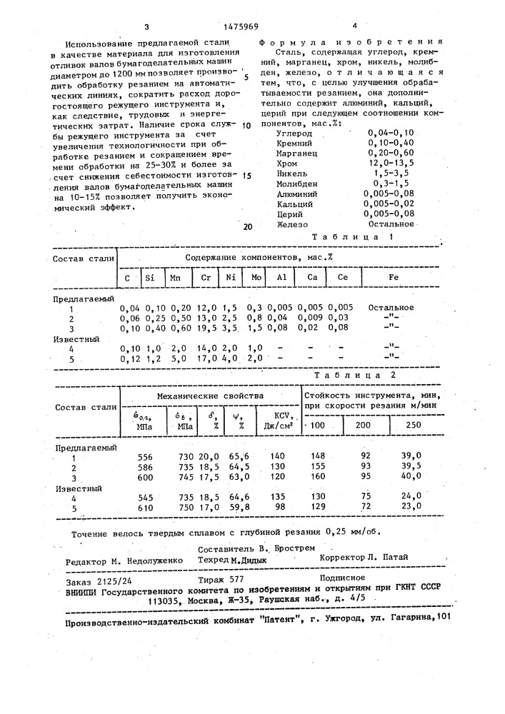 Сталь (патент 1475969)