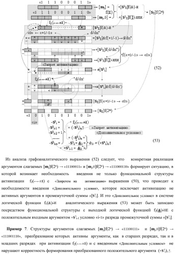 Функциональная структура предварительного сумматора f  [ni]&amp;[mi](2n) параллельно-последовательного умножителя f  ( ) условно &quot;i&quot; разряда для суммирования позиционных аргументов слагаемых [ni]f(2n) и [mi]f(2n) частичных произведений с применением арифметических аксиом троичной системы счисления f(+1,0,-1) с формированием результирующей суммы [s ]f(2n) в позиционном формате (патент 2443008)