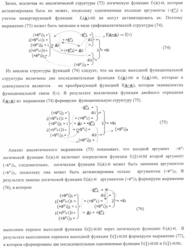 Функциональная структура корректировки аргументов промежуточной суммы &#177;[s&#39;&#39;i] параллельного сумматора в позиционно-знаковых кодах f(+/-) (патент 2362204)