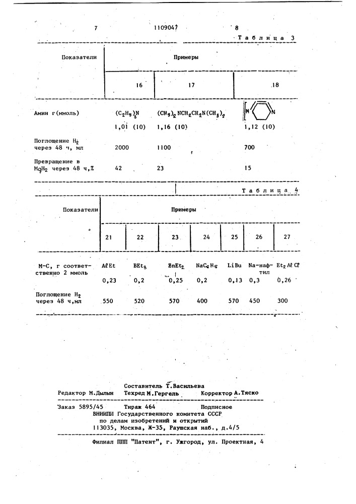 Способ получения гидрида магния (патент 1109047)