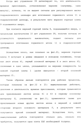 Способ накладывания листов шпона на основной листовой древесный материал (варианты) (патент 2360790)