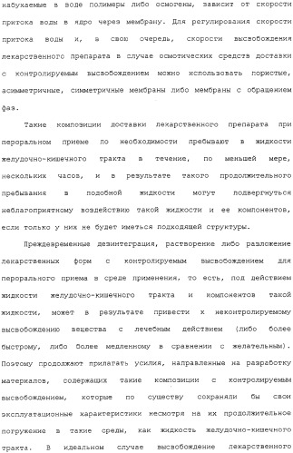 Контролируемое высвобождение активного вещества в среду с высоким содержанием жира (патент 2308263)