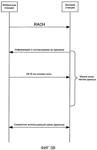 Радиопередающее устройство и способ радиопередачи (патент 2537802)