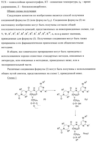 Производные фосфоновой кислоты и их применение в качестве антагонистов рецептора p2y12 (патент 2483072)