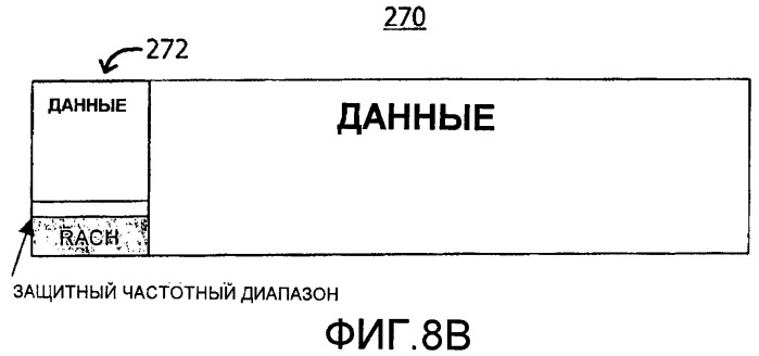 Методика выполнения процедуры произвольного доступа по радиоинтерфейсу (патент 2433574)