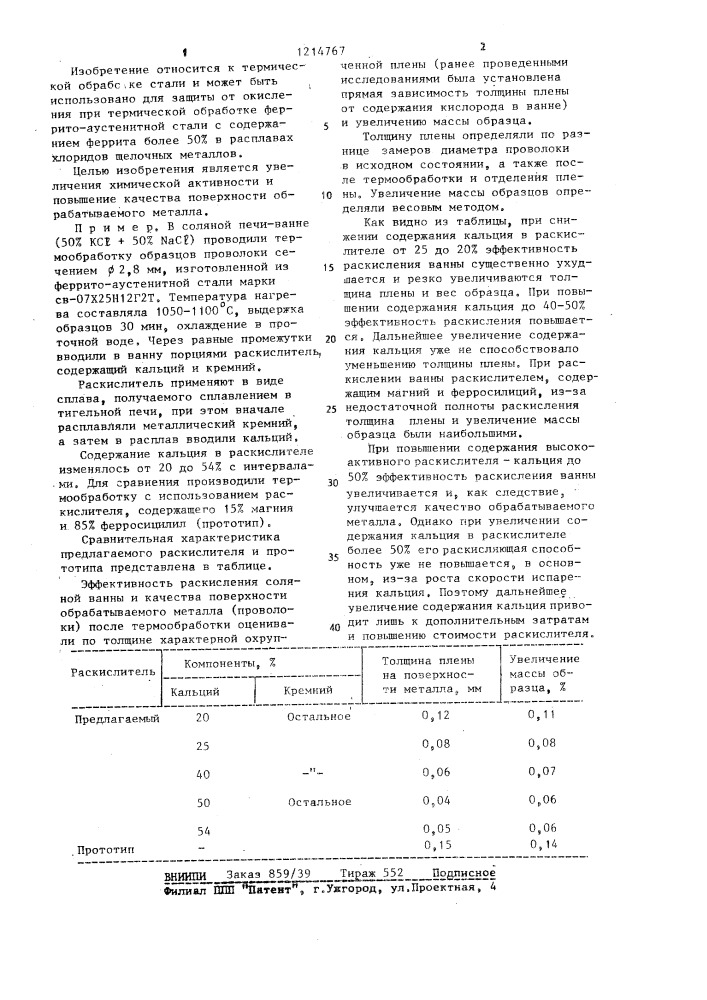 Раскислитель высокотемпературных соляных ванн для негрева металла (патент 1214767)