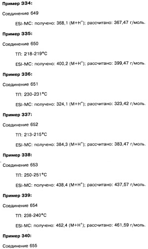 Пиридопиразиновые производные, фармацевтическая композиция и набор на их основе, вышеназванные производные и фармацевтическая композиция в качестве лекарственного средства и средства способа лечения заболеваний и их профилактики (патент 2495038)