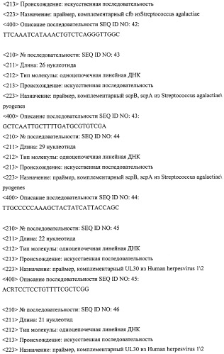 Дифференцирующий и специфический олигонуклеотиды для идентификации последовательностей днк инфекционных агентов в биологических материалах, способ видовой идентификации инфекционных агентов, биочип и набор для осуществления этого способа (патент 2348695)