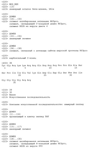 Химерные пептидные молекулы с противовирусными свойствами в отношении вирусов семейства flaviviridae (патент 2451026)