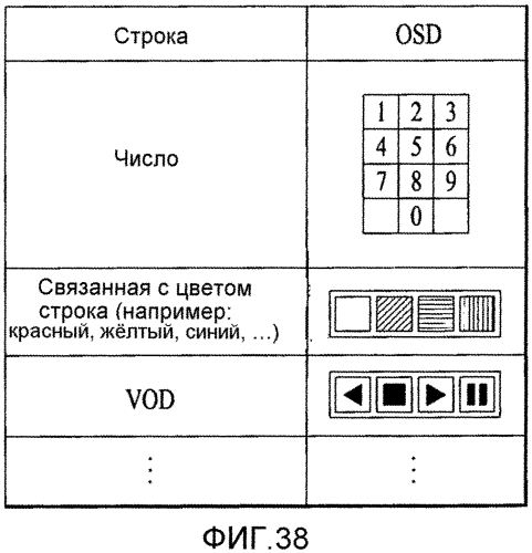 Мультимедийное устройство, подключенное к внешнему электронному устройству, и способ для управления им (патент 2565003)