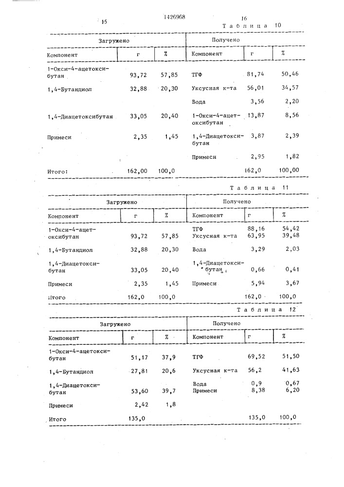 Способ получения тетрагидрофурана и уксусной кислоты (патент 1426968)