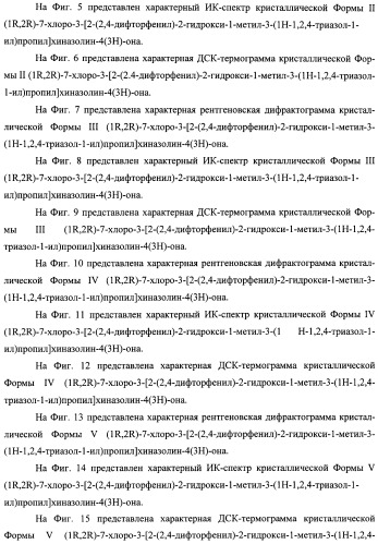 Кристаллические противогрибковые соединения (патент 2500679)