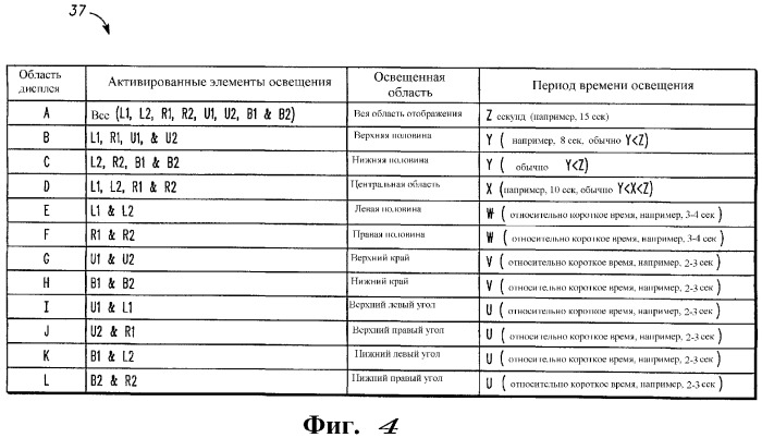 Выборочное освещение областей электронного дисплея (патент 2310926)