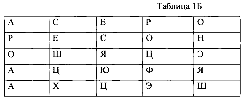 Способ диагностики дислексии (патент 2595499)