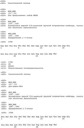 Пептидные пролекарства, принадлежащие к суперсемейству амид-содержащих глюкагонов (патент 2580317)