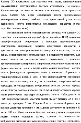 Наномерные золотые катализаторы, активаторы, твердые носители и соответствующие методики, применяемые для изготовления таких каталитических систем, особенно при осаждении золота на твердый носитель с использованием конденсации из паровой фазы (патент 2359754)