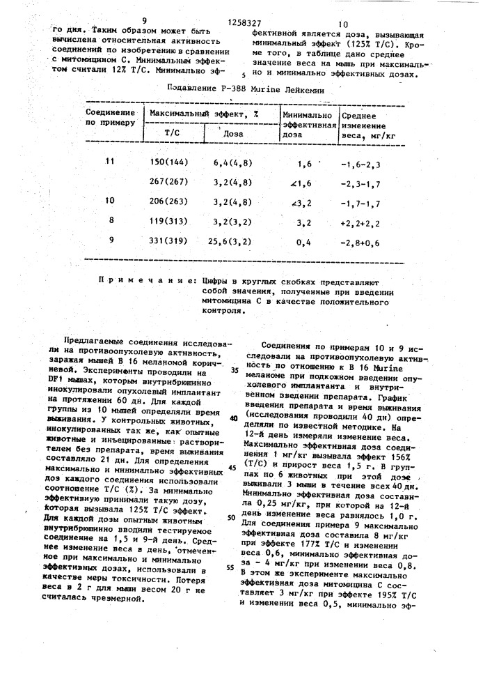 Способ получения 7-замещенных 9 @ -метоксимитозана (патент 1258327)