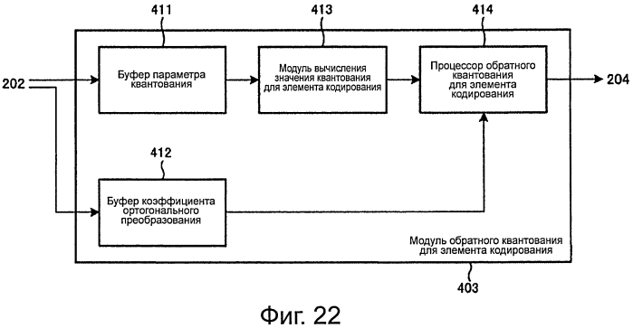 Устройство и способ обработки изображений (патент 2575387)