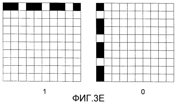 Местная локализация с использованием быстрого согласования изображений (патент 2369901)