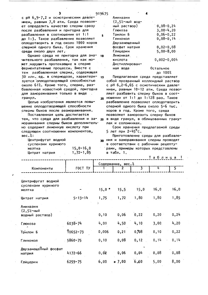 Среда для разбавления и замораживания спермы быков (патент 919675)