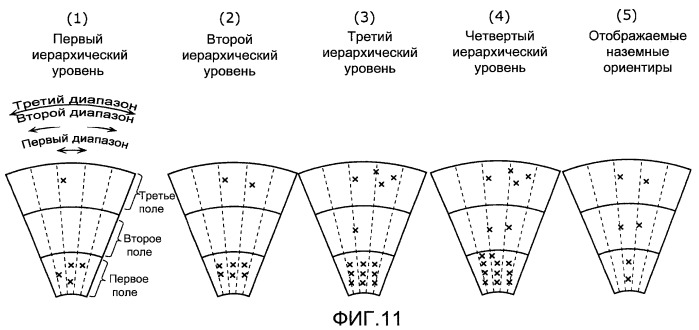 Устройство захвата изображения, сервер обеспечения дополнительной информации и система фильтрации дополнительной информации (патент 2463663)