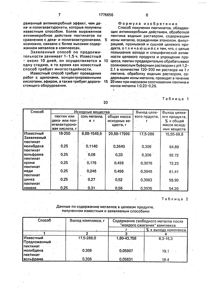 Способ получения пектинатов, обладающих антимикробным действием (патент 1776656)