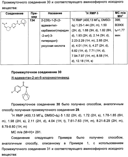 Пиридинкарбоксамиды в качестве ингибиторов 11-бета-hsd1 (патент 2451674)