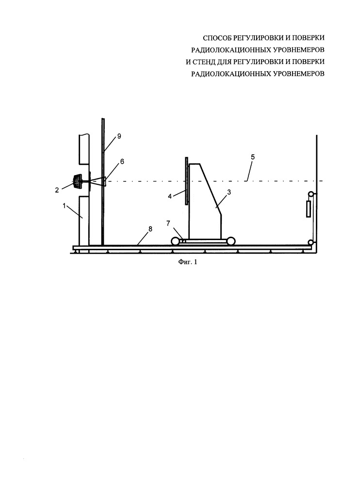 Способ регулировки и поверки радиолокационных уровнемеров и стенд для регулировки и поверки радиолокационных уровнемеров (патент 2655753)