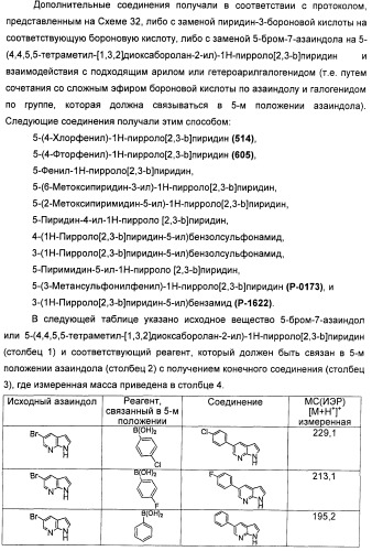 Пирроло[2, 3-в]пиридиновые производные в качестве ингибиторов протеинкиназ (патент 2418800)