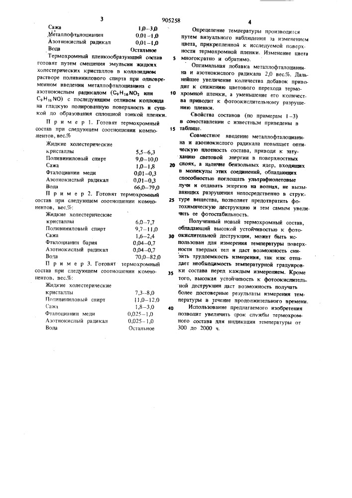 Термохромный состав для индикации температуры (патент 905258)