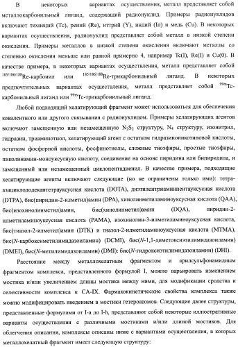 Ингибиторы карбоангидразы iх (патент 2498798)