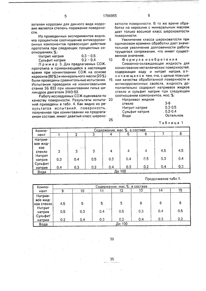 Смазочно-охлаждающая жидкость для хонингования металлических поверхностей (патент 1766955)