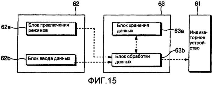 Холодильник с аватаром (патент 2382960)