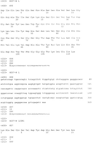 Pscaxcd3, cd19xcd3, c-metxcd3, эндосиалинxcd3, epcamxcd3, igf-1rxcd3 или fap-альфаxcd3 биспецифическое одноцепочечное антитело с межвидовой специфичностью (патент 2547600)