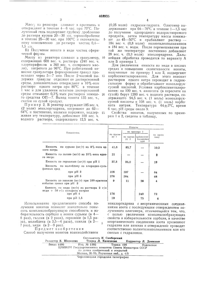 Способ получения ионитов (патент 468935)